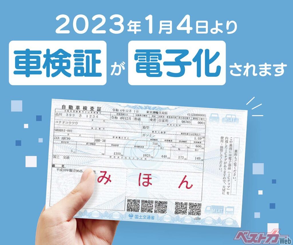 2023年から、車検証が電子化されます！ - Harley-Davidson® 幕張