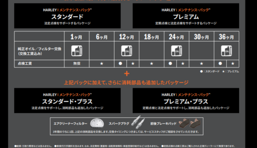 メーカー保証や点検にはルールがあります！